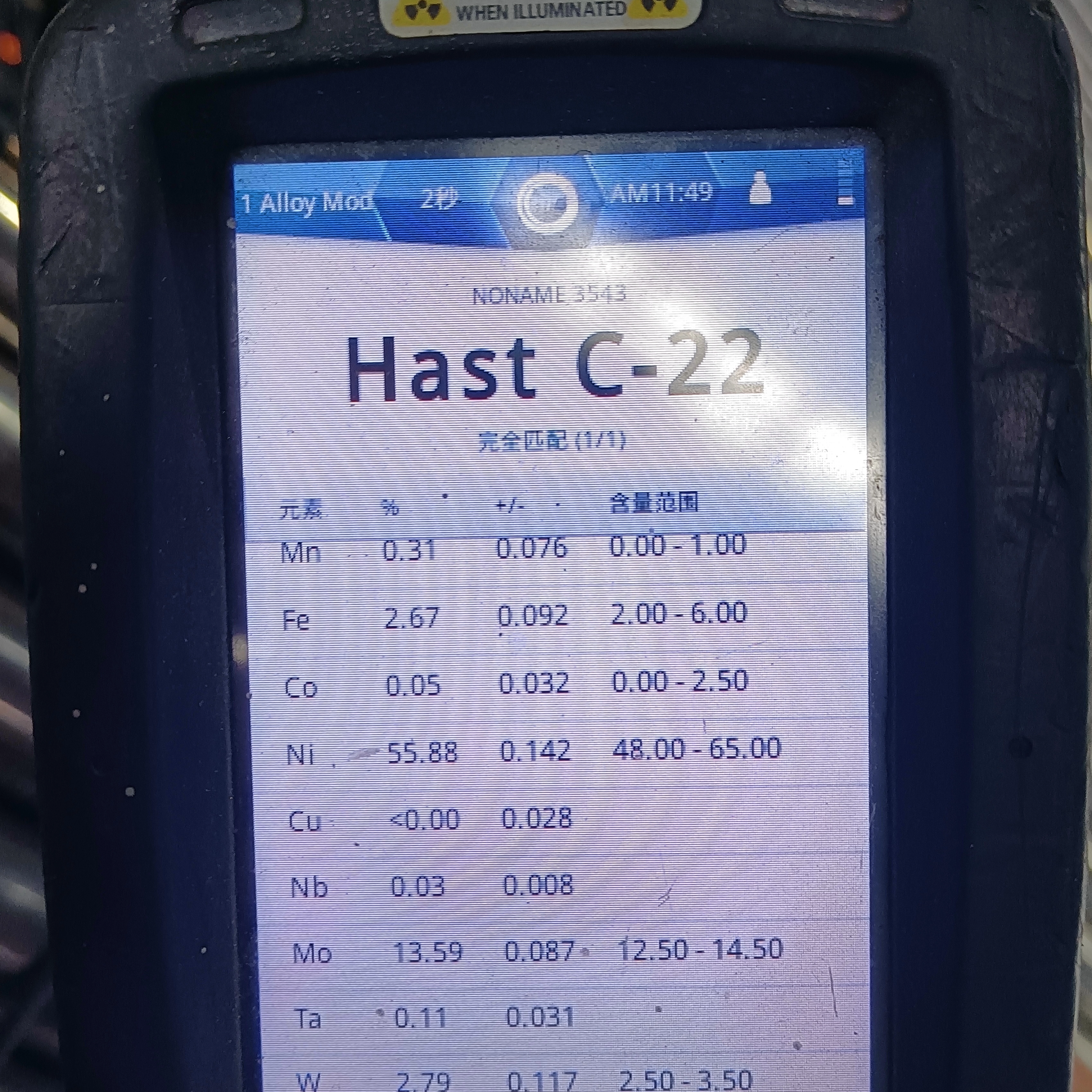 Hastelloy C22 부식성 합금 단조 강철 둥근 막대